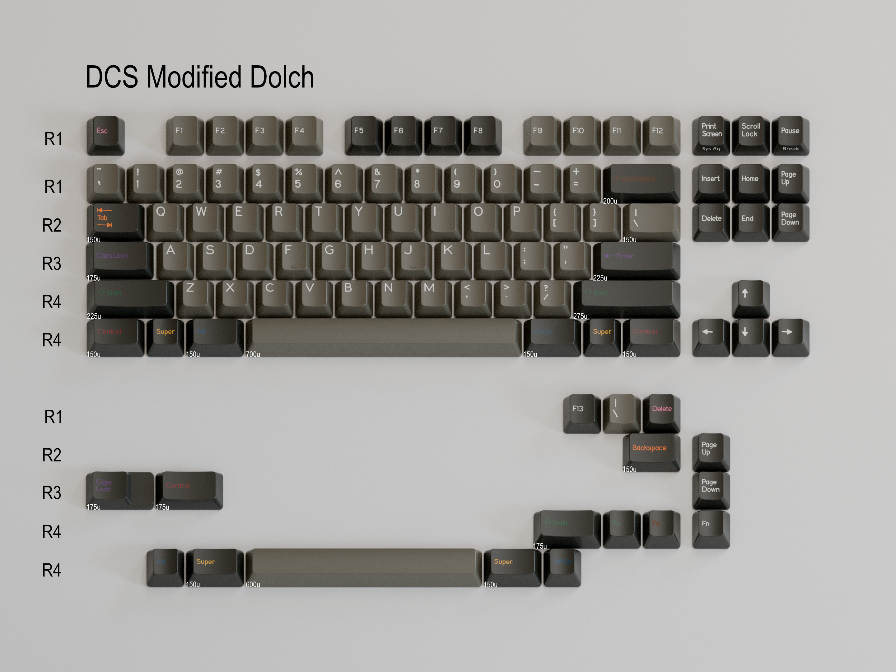 DCS Modified Dolch preview 2