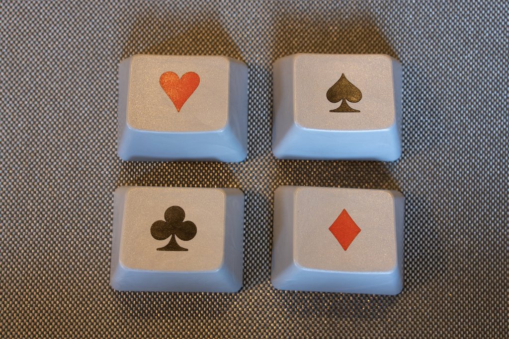 DCS Novelty Keycaps — image 13