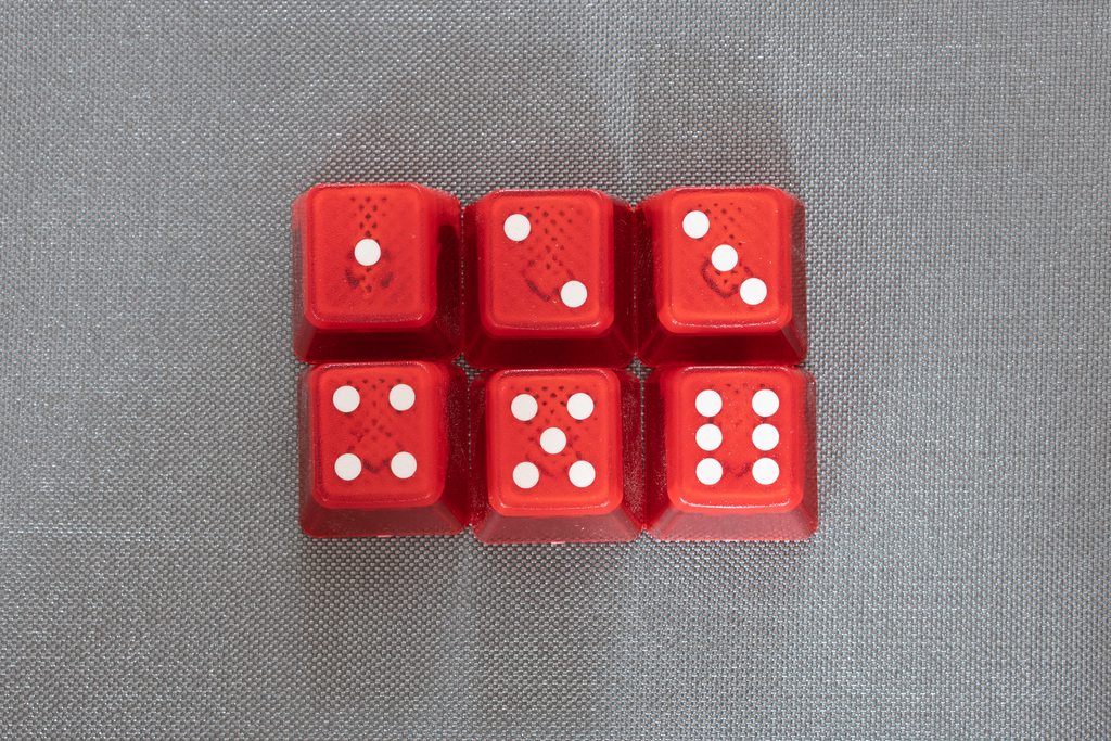 DCS Novelty Keycaps — image 14